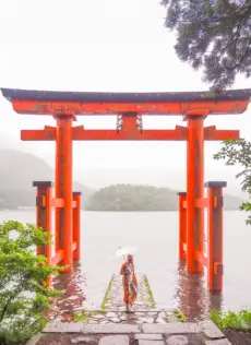 Presupuesto viaje a Japón