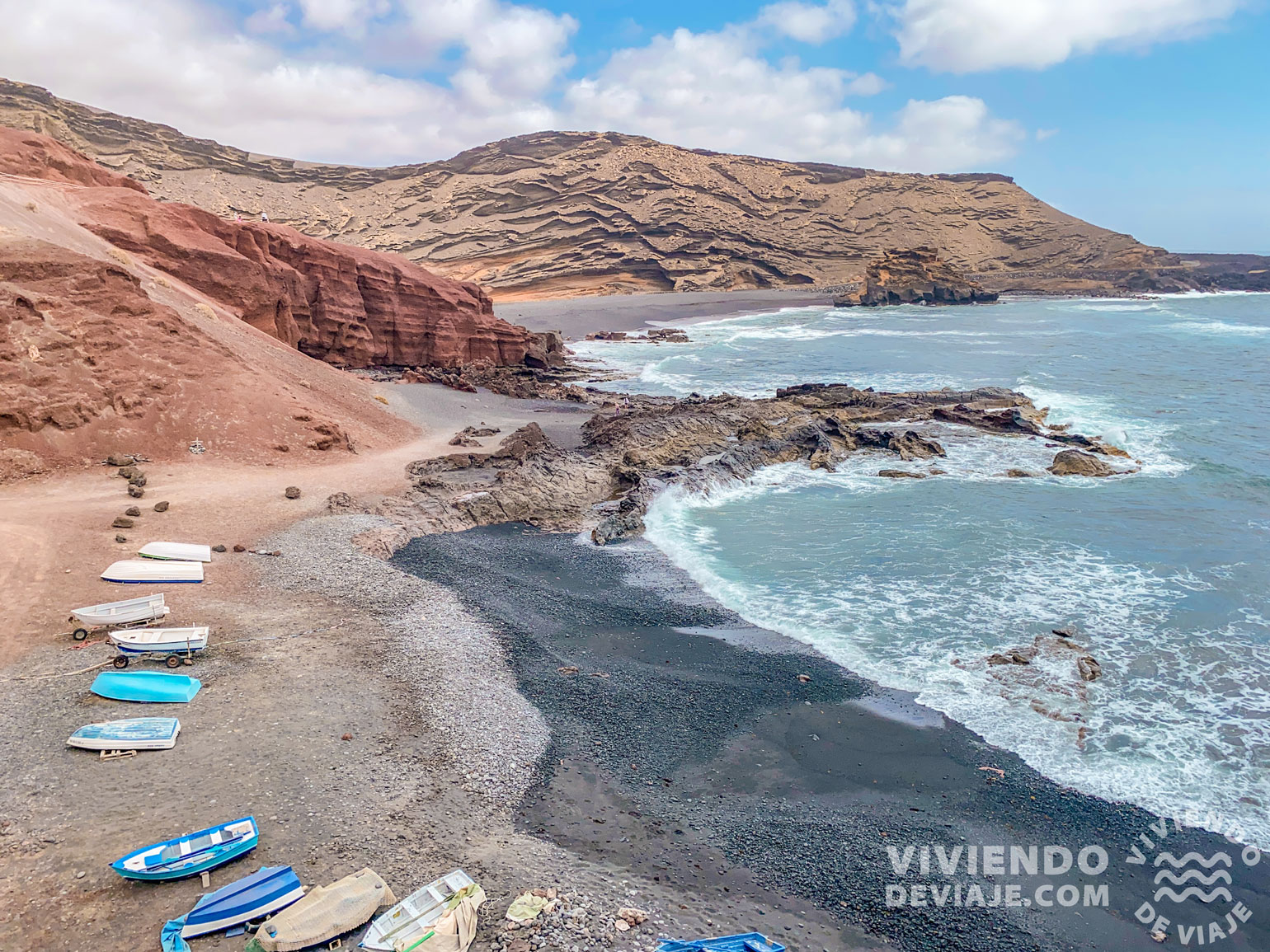 Que ver y hacer en Lanzarote