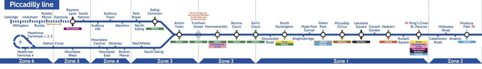 Mapa Línea de metro Picadilly Line, cómo ir del aeropuerto de Heathrow a Londres