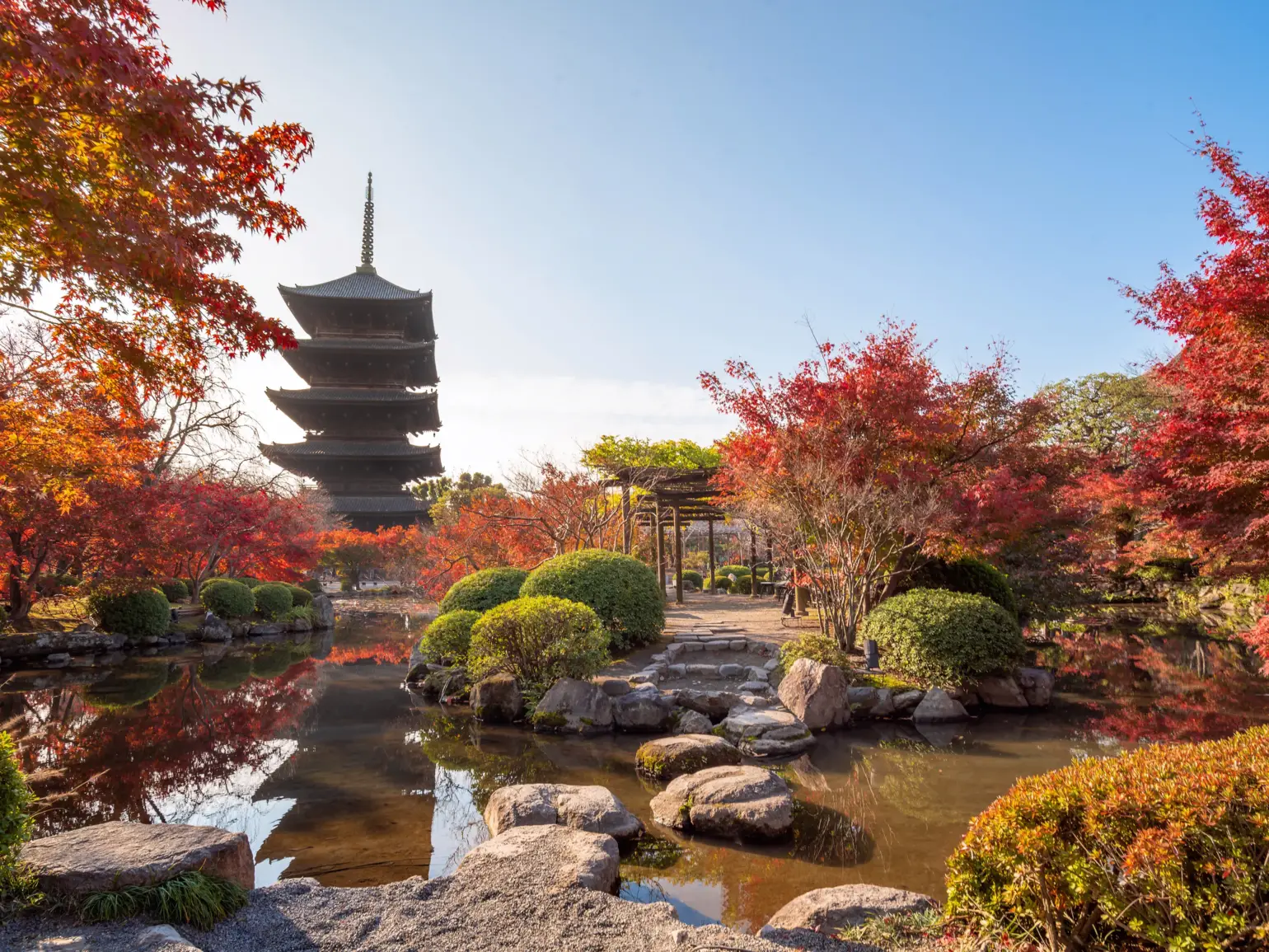 Templo Tō-ji | Kioto en 3 días