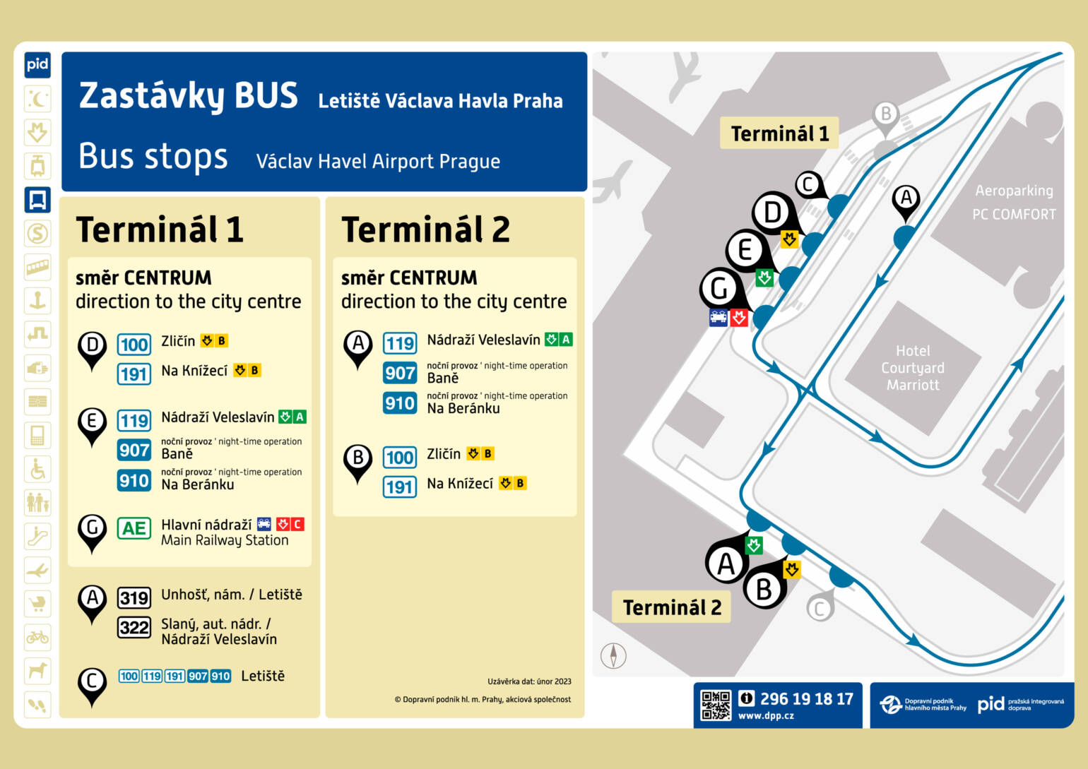 Mapa de las paradas de autobús del aeropuerto de Praga